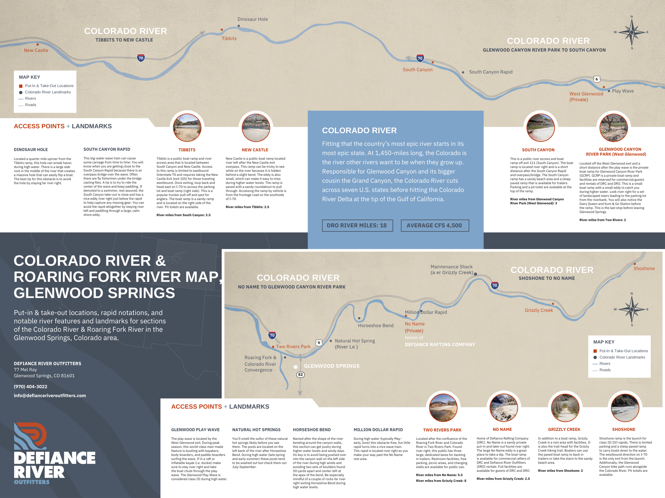 Colorado River Flow Map